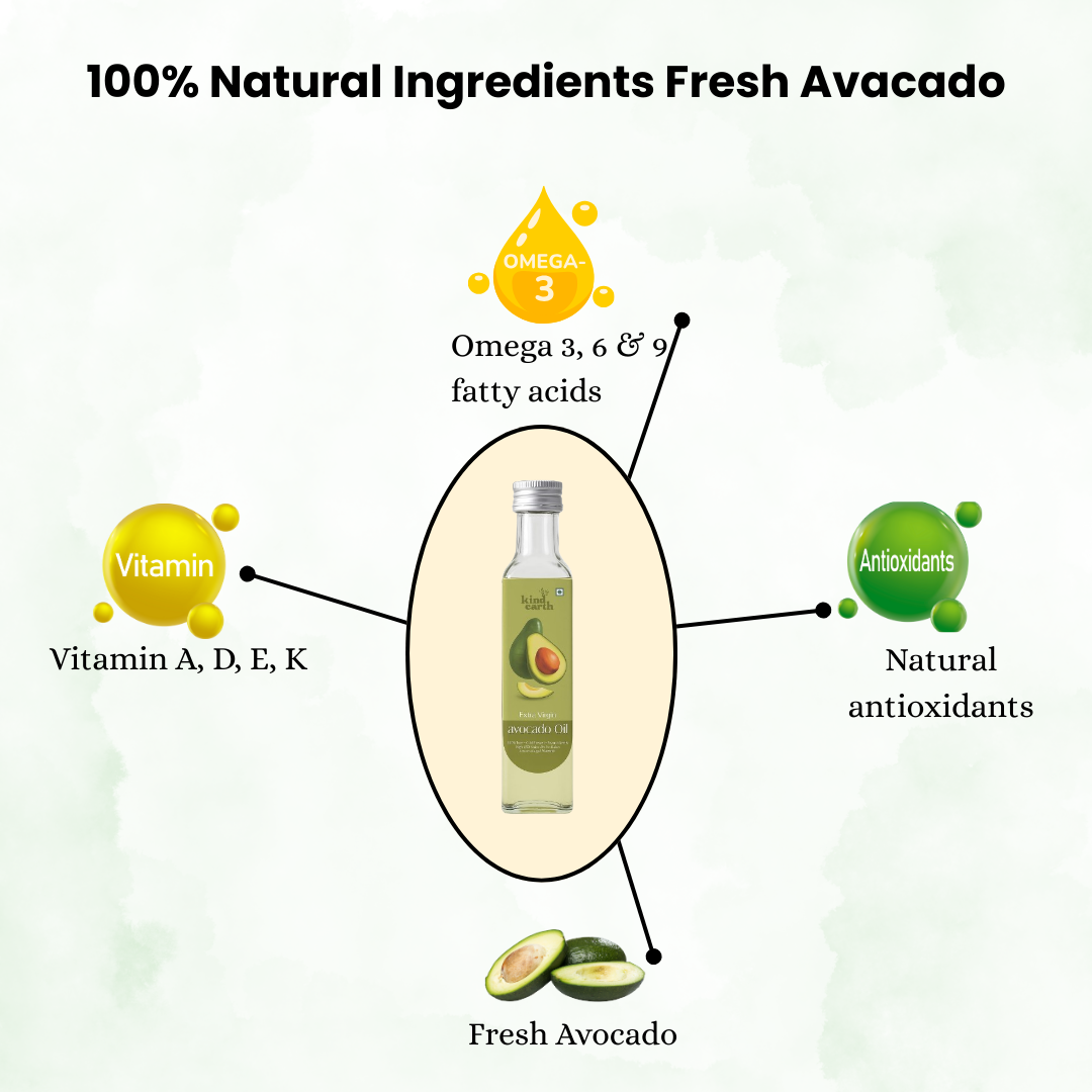 Avocado Oil (250ml)