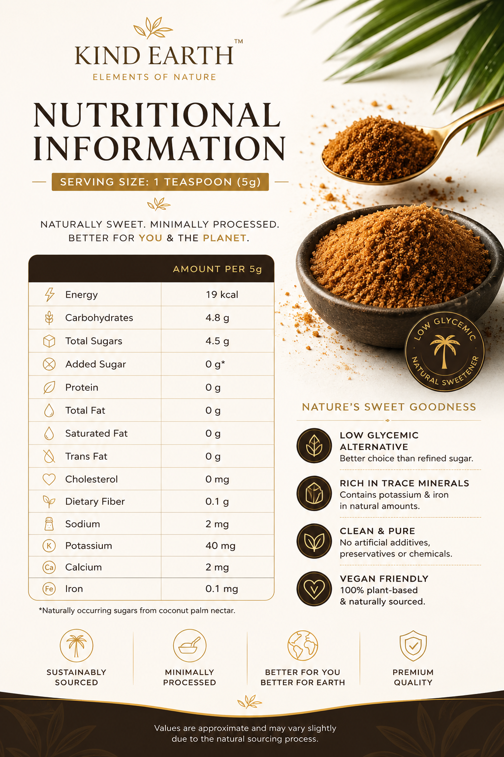 Coconut Sugar (350gm)