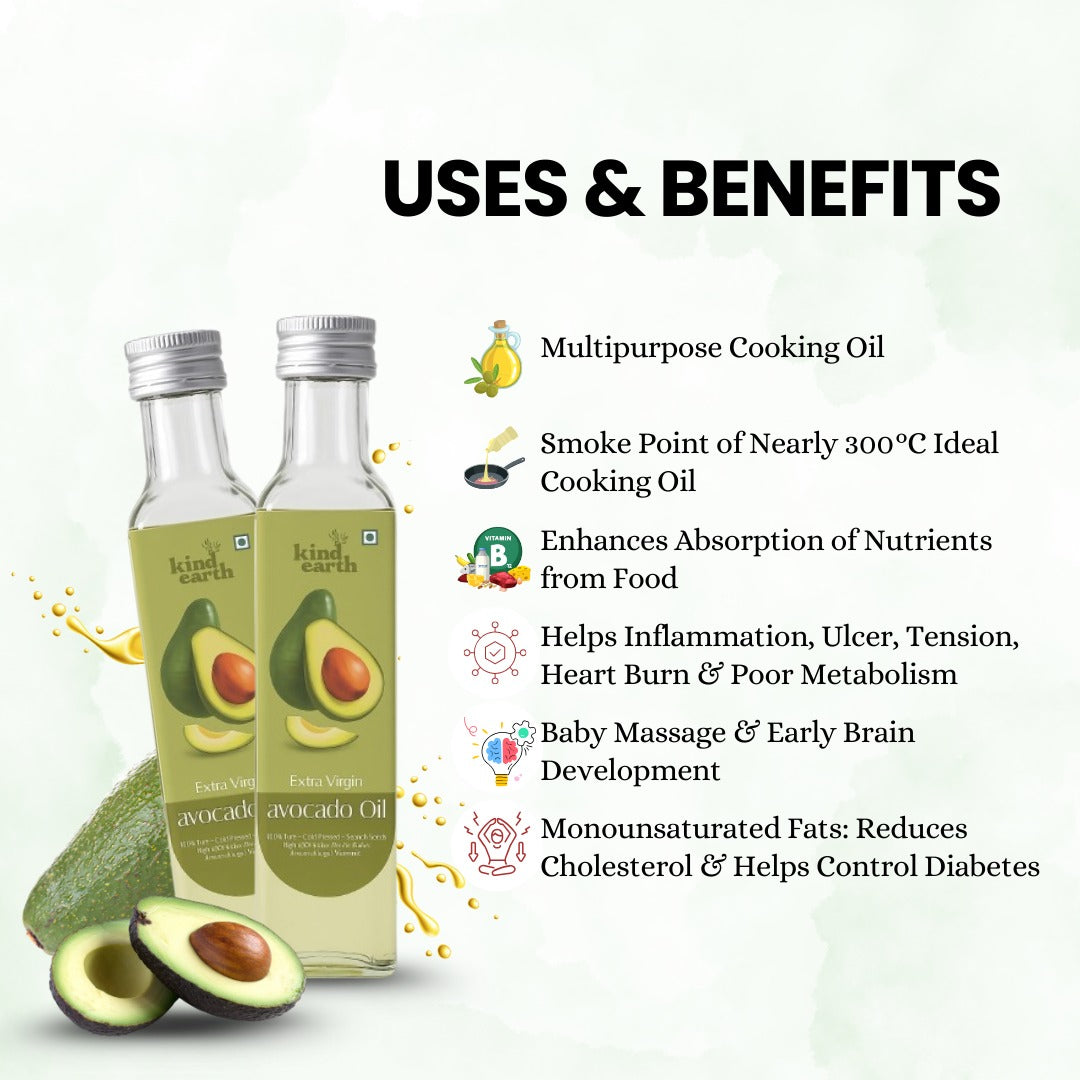 Avocado Oil (250ml)