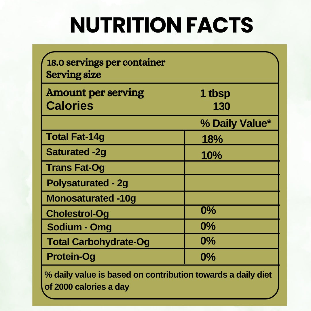 Avocado Oil (250ml)